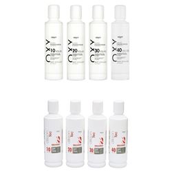 Emulsiondor Eurotype