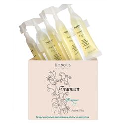 Лосьон против выпадения Active Plus