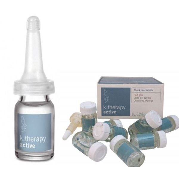 LakMe K-Therapy  Active Shock Concentrate Hair Loss  Концентрированное средство интенсивного воздействия против выпадения волос