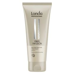 Fiber Infusion Reconstructive Treatment