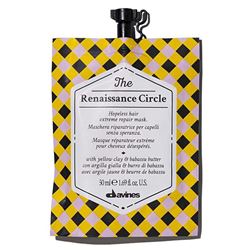 The Renaissance Circle 