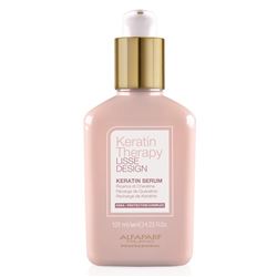 Kerarin Serum 