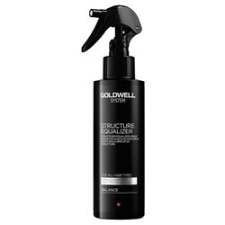 Dualsenses Color Structure Equalizer