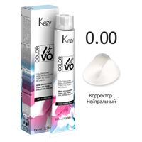 0.00  Нейтральный